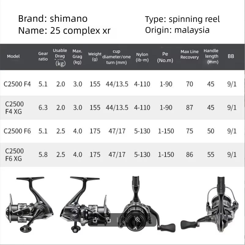 2025 SHIMANO COMPLEX XR F4 F6  - огляд і ціна Daiwa Reel Fuego