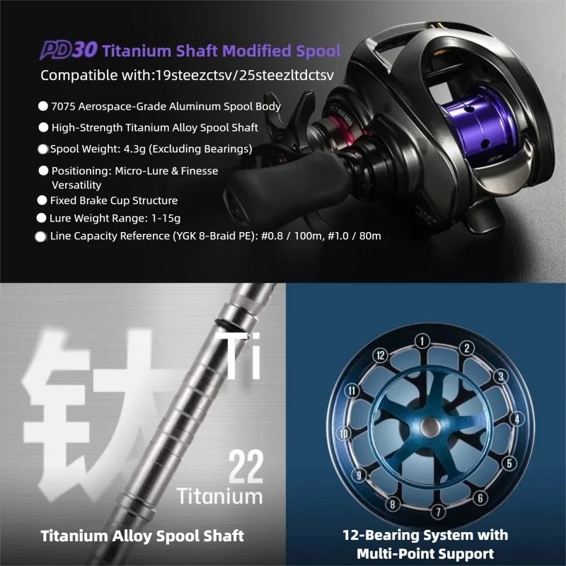 PYL PD30 Modified Spool For Da - огляд і ціна Reel Drag Knob