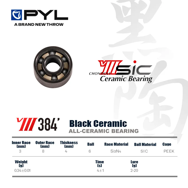 PYL Cast Fishing Reel, all-cer - огляд і ціна Reel Repair Kit