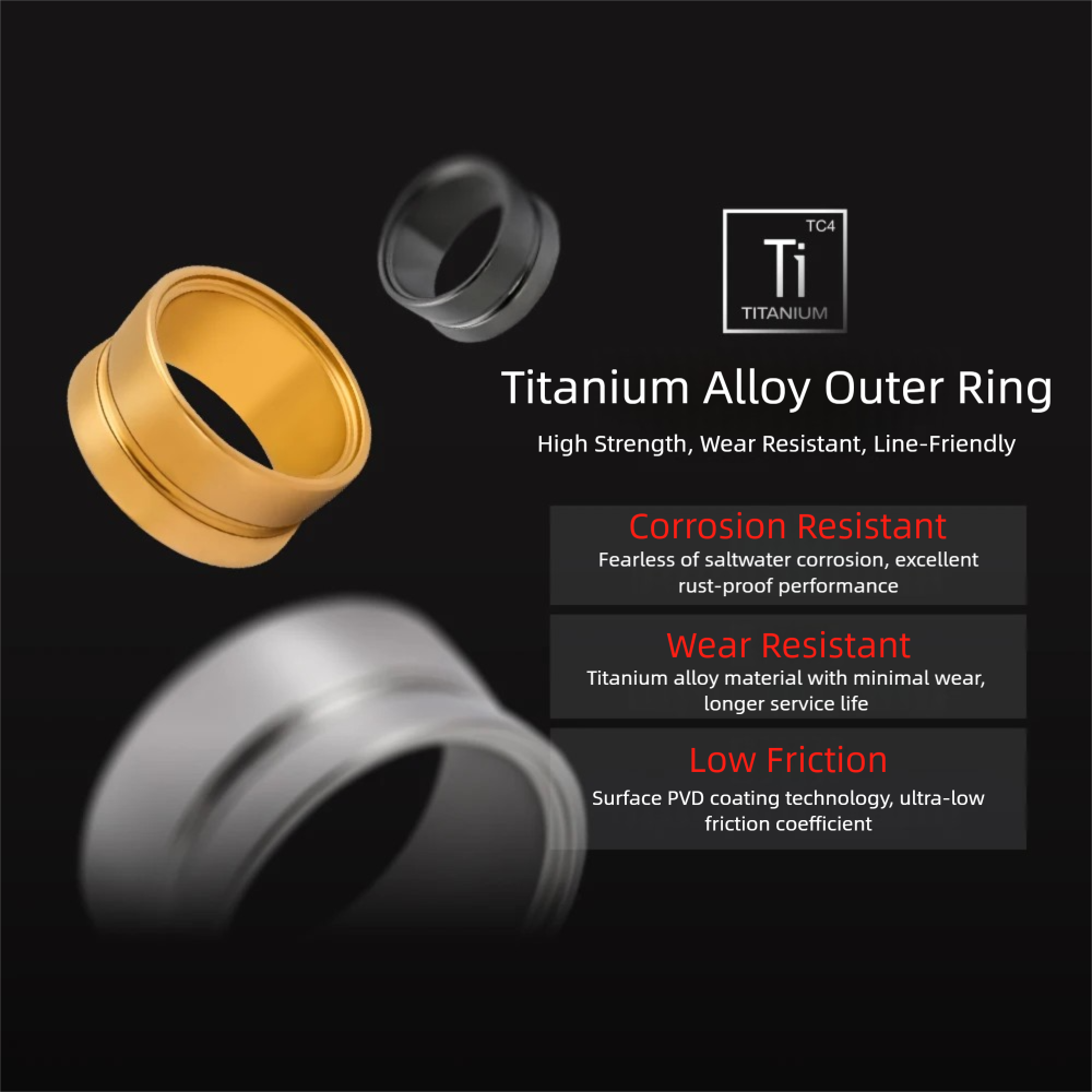 PYL Titanium Alloy Double Bear - огляд і ціна Reel Drag Knob